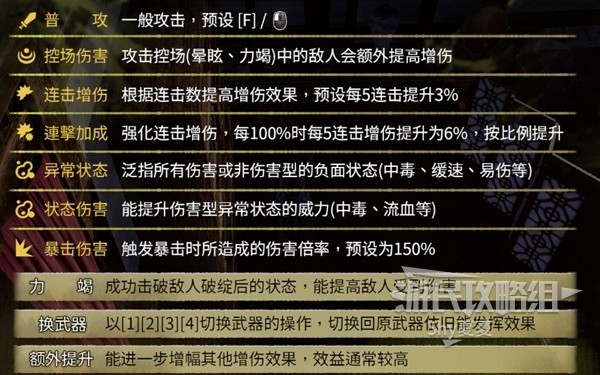 《天命奇御归途》全天赋技能一览 天赋解锁条件及效果说明