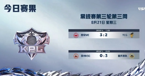 王者荣耀2024夏季赛第三轮day6谁赢了 王者荣耀2024夏季赛第三轮day6获胜队伍说明